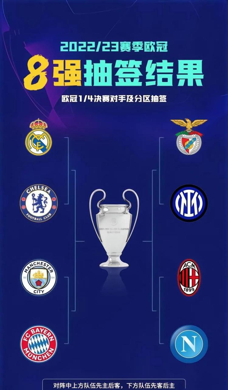 切尔西主场险胜皇马，晋级转折点已现的简单介绍