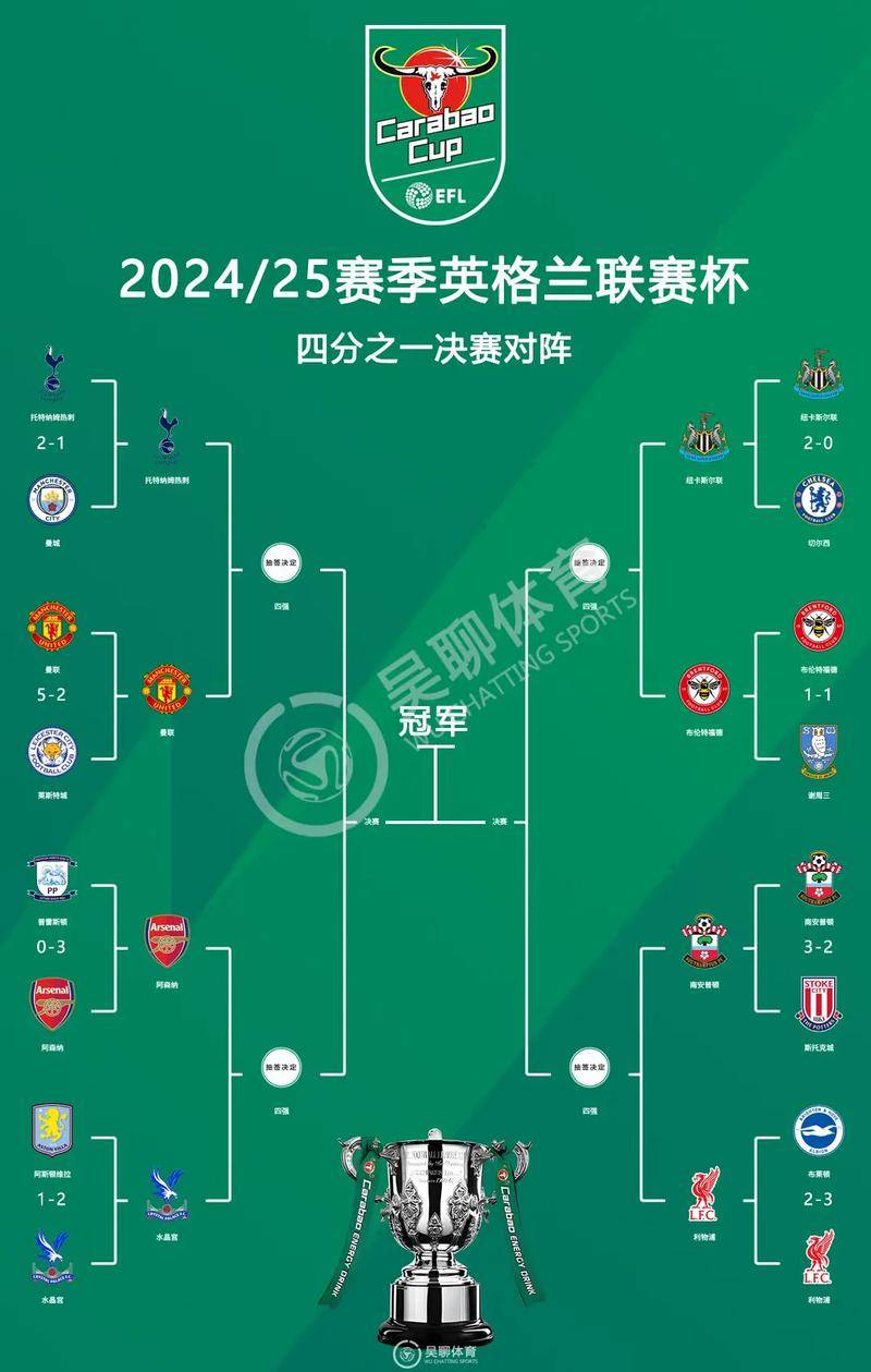 关于弗赖堡球队集结备战，着力提升战术水平的信息