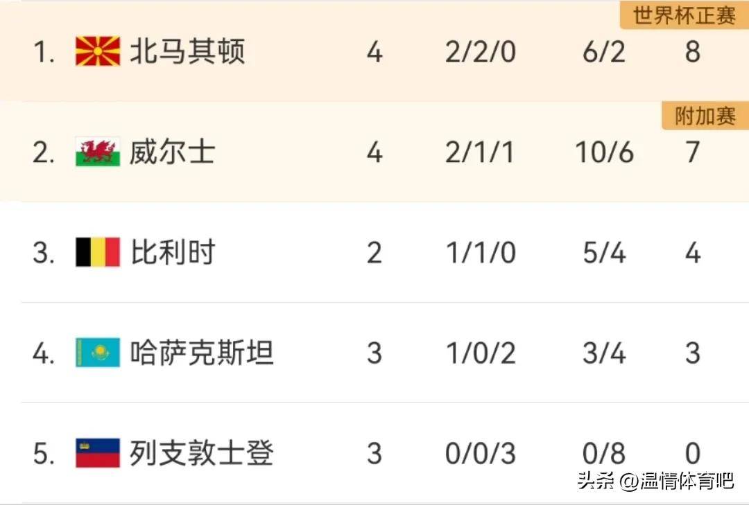 瑞士客场不敌立陶宛，遭遇欧预赛两连败
