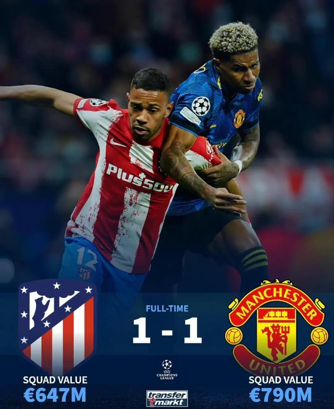 齐达内带队客场大胜曼联，进军欧冠半决