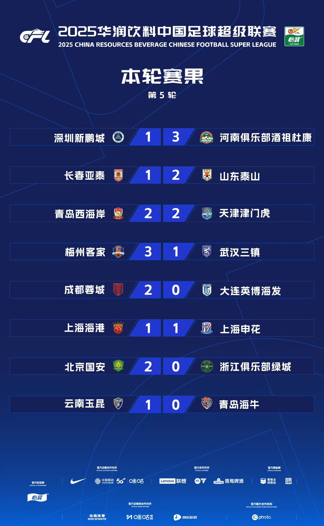 广州恒大客场逆转取胜，稳步追赶积分榜前列的简单介绍