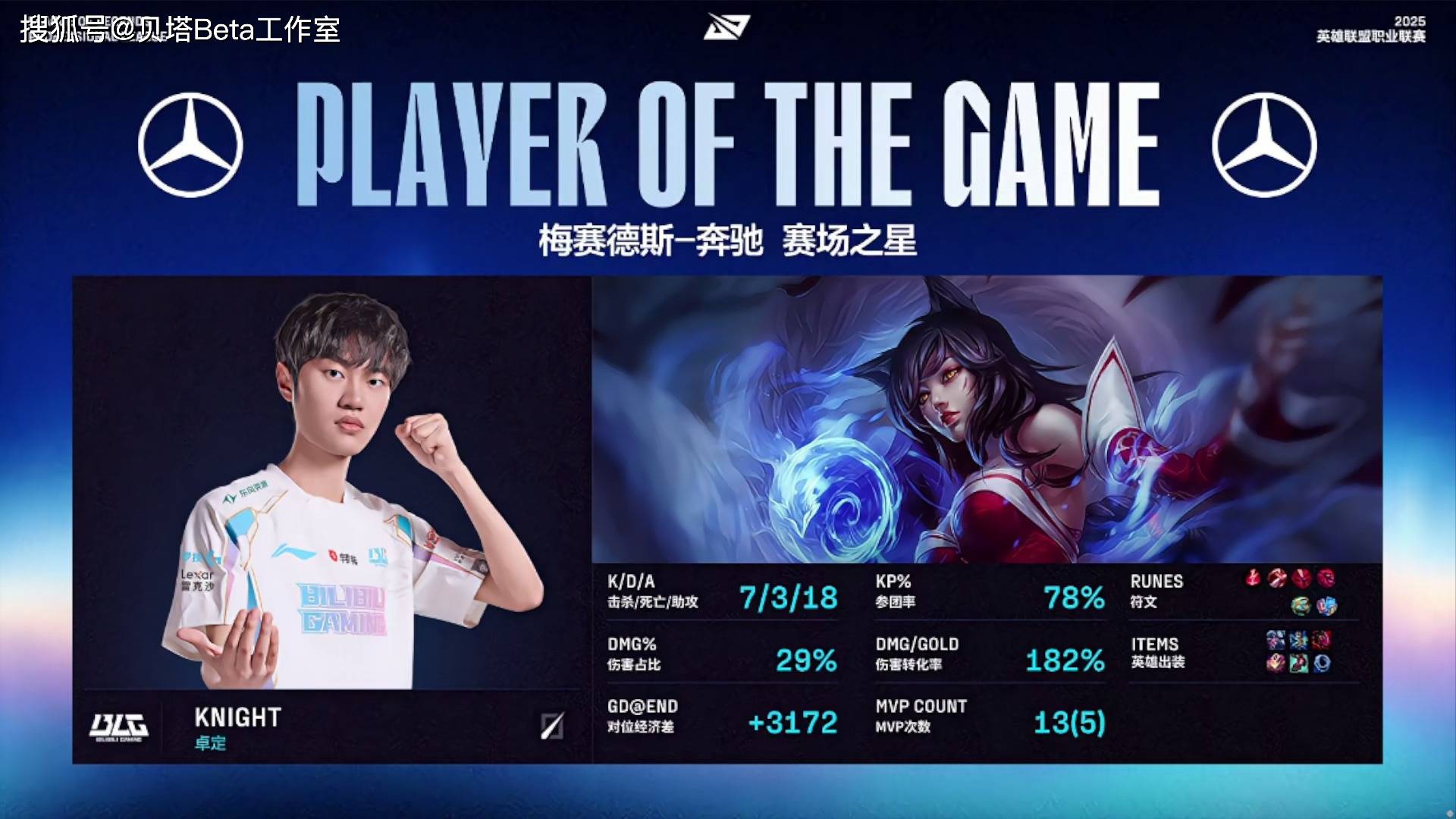 包含BLG翻盘TES，Knight关键团战开团秒人峡谷大战成都决赛之夜，锁定晋级资格的词条