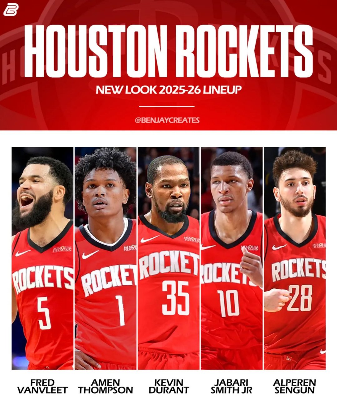 美国篮球代表团实力逆袭，豪取胜利雄赳赳的简单介绍